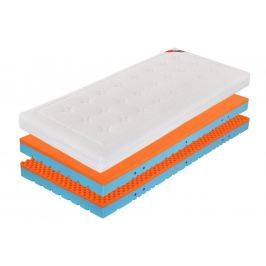 Tropico Dětská matrace Tropico FOXÍK visco 14cm - 90x200 cm | 1+1 zdarma (2ks) | 14 cm | CLASSIC (bez profilace)