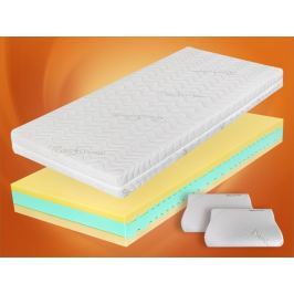 Tropico Matrace Tropico KOLOS XXL 26 cm - 80x195 cm | 1+1 zdarma (2ks)
