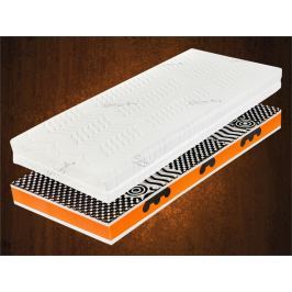 Tropico Ortopedická matrace Tropico TRIKER - 80x195 cm | 1+1 zdarma (2ks) | 20 cm