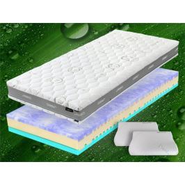 Tropico Hybridní matrace Tropico KOLOS BIO ECOLOGY 24 cm - 80x200 cm | 1+1 zdarma (2ks)